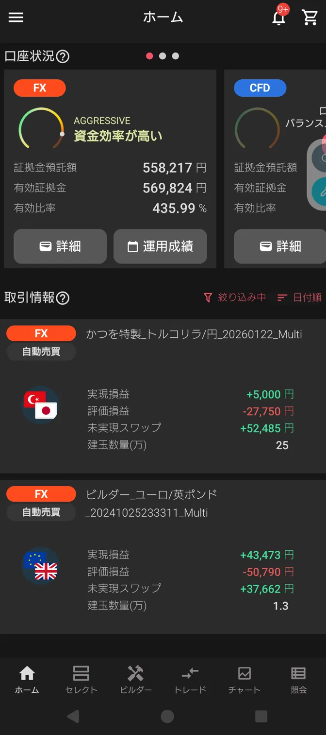 自動売買の運用状況。「かつを特製」設定で利益が積み上がっている