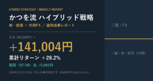 【運用実績】かつを流ハイブリッド戦略 2026年7月22日時点｜元本50万円が+141,004円（＋28.2%）