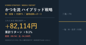 【運用実績】かつを流ハイブリッド戦略 2026年9月12日時点｜入れたお金90万円が+82,114円（＋9.1%）